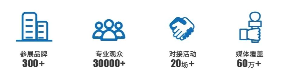 CIME丨2024長三角服裝智造供應(yīng)鏈展邀您共赴“智造”盛宴