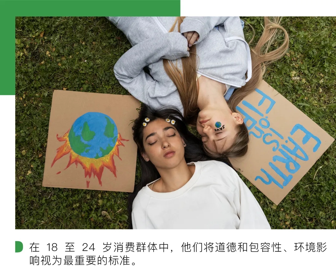 年輕族群依舊是可持續(xù)消費主力