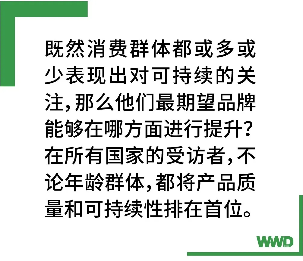 年輕族群依舊是可持續(xù)消費主力